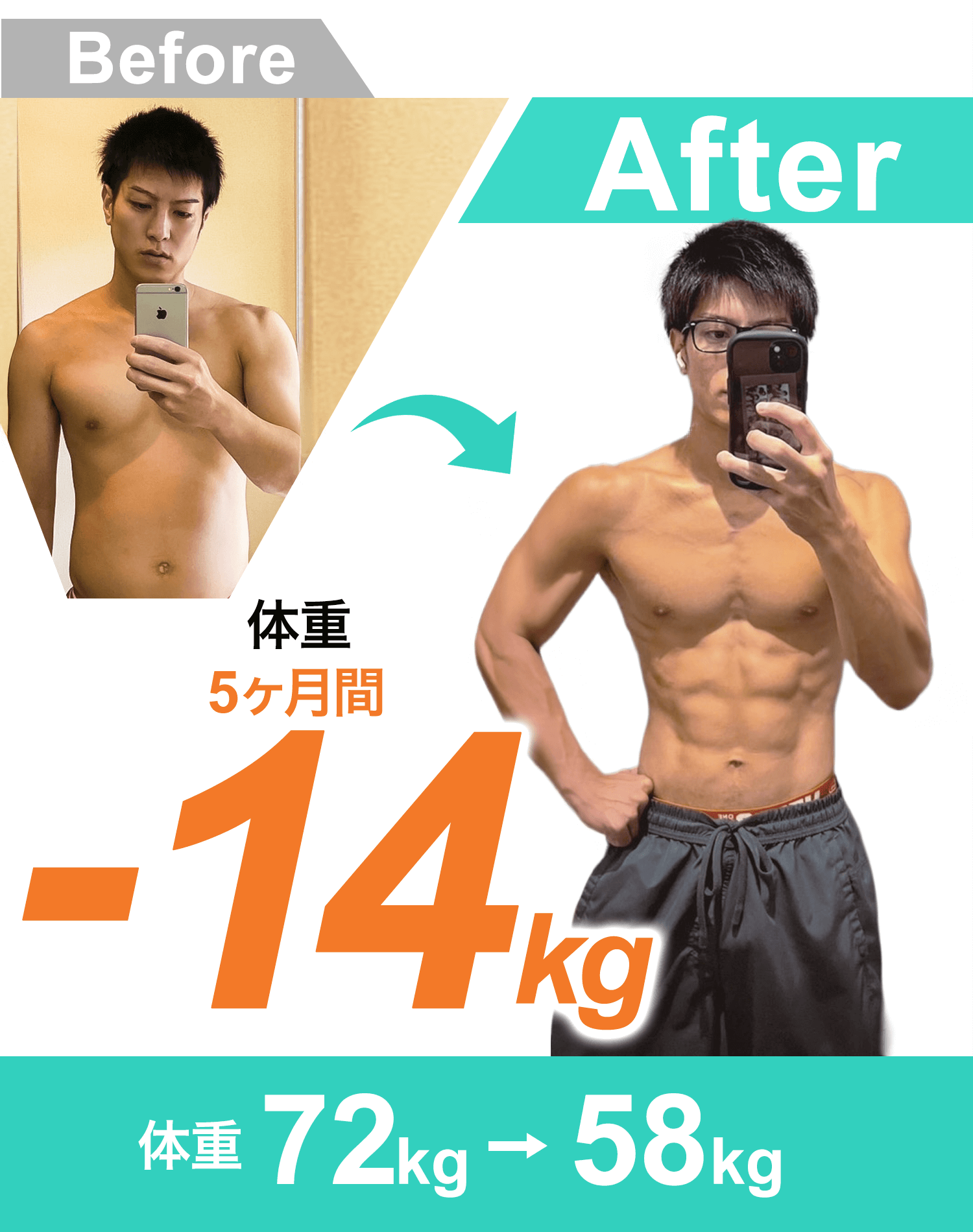 4ヶ月間で-6kgのダイエットに成功した女性の画像