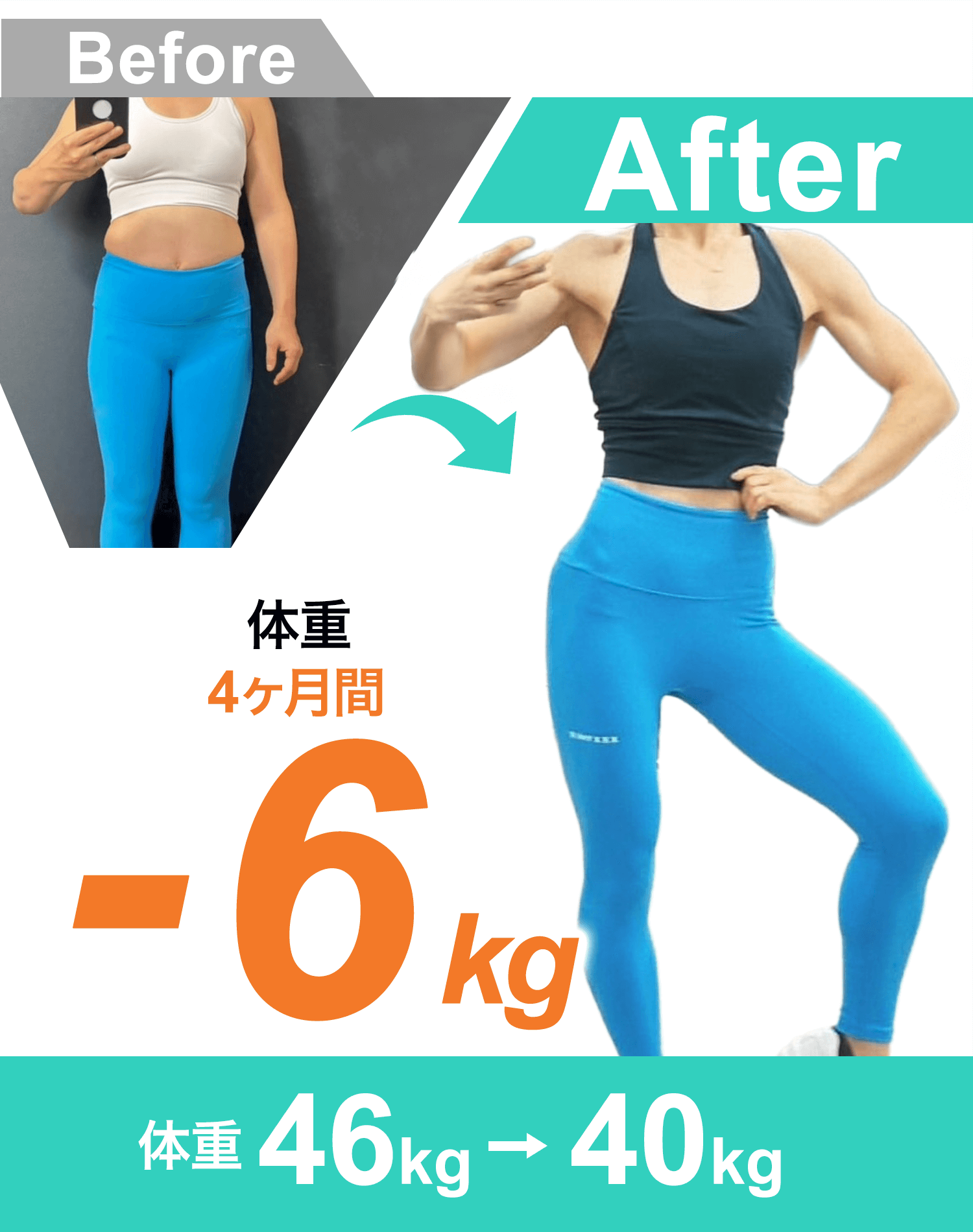 5ヶ月間で-14kgのダイエットに成功した男性の画像