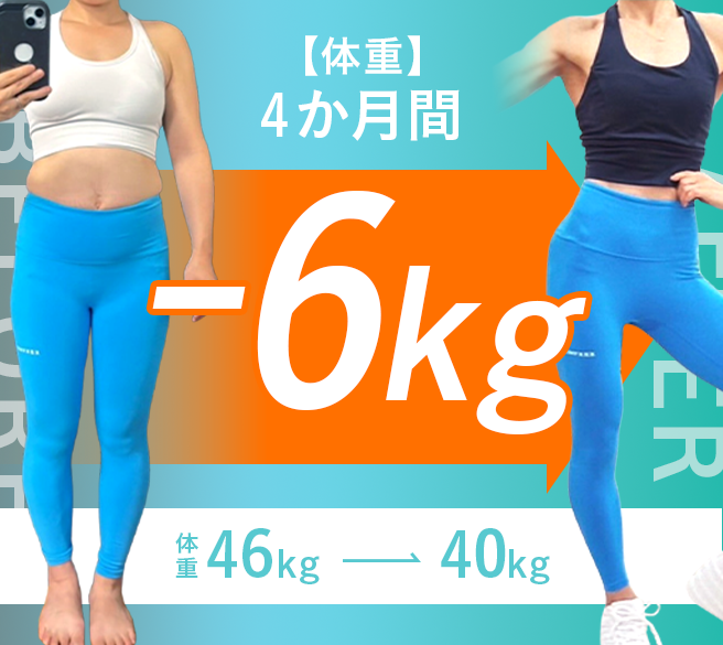 4ヵ月間-6kg