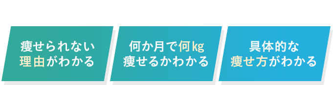 相談だけでもOK