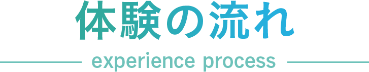 体験の流れ