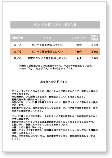 検査結果