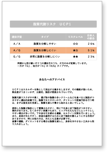 検査結果