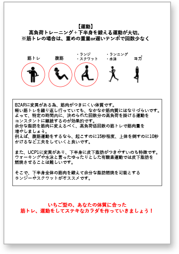 検査結果