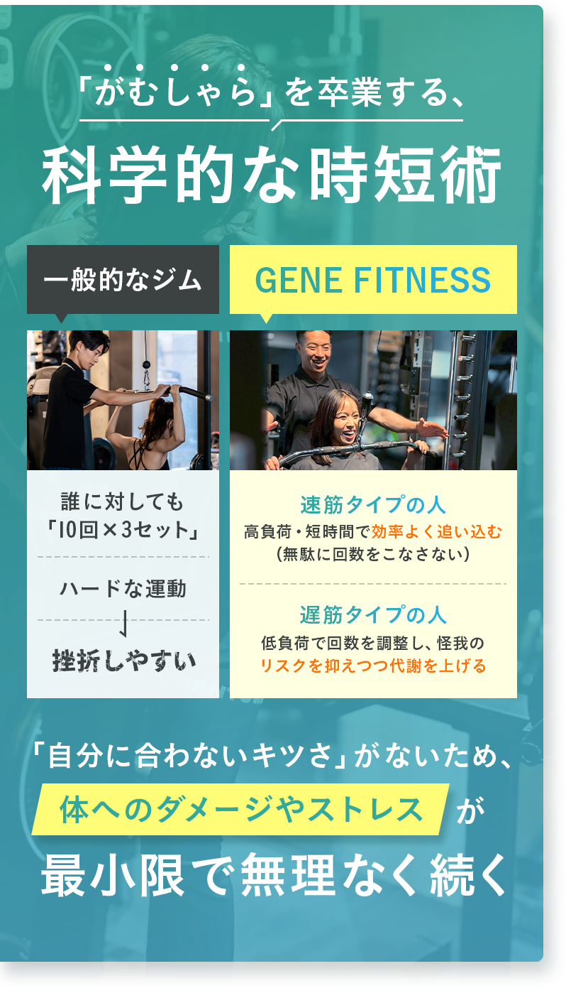 「がむしゃら」を卒業する科学的な時短術