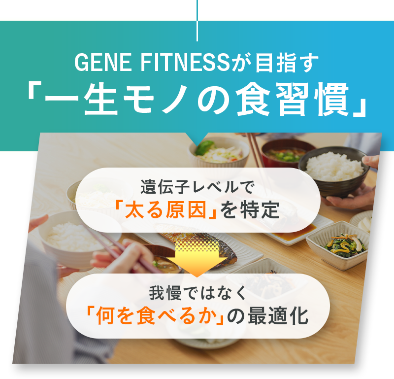 一生モノの食習慣